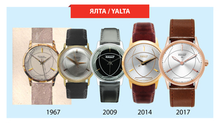 Yalta_etymology_web